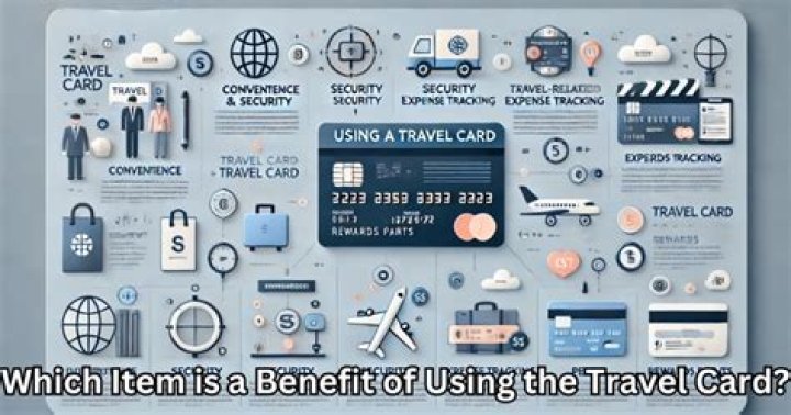 Which Item Is A Benefit Of Using The Travel Card