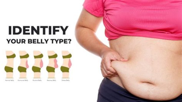 Why Do Women’s Lower Belly Stick Out